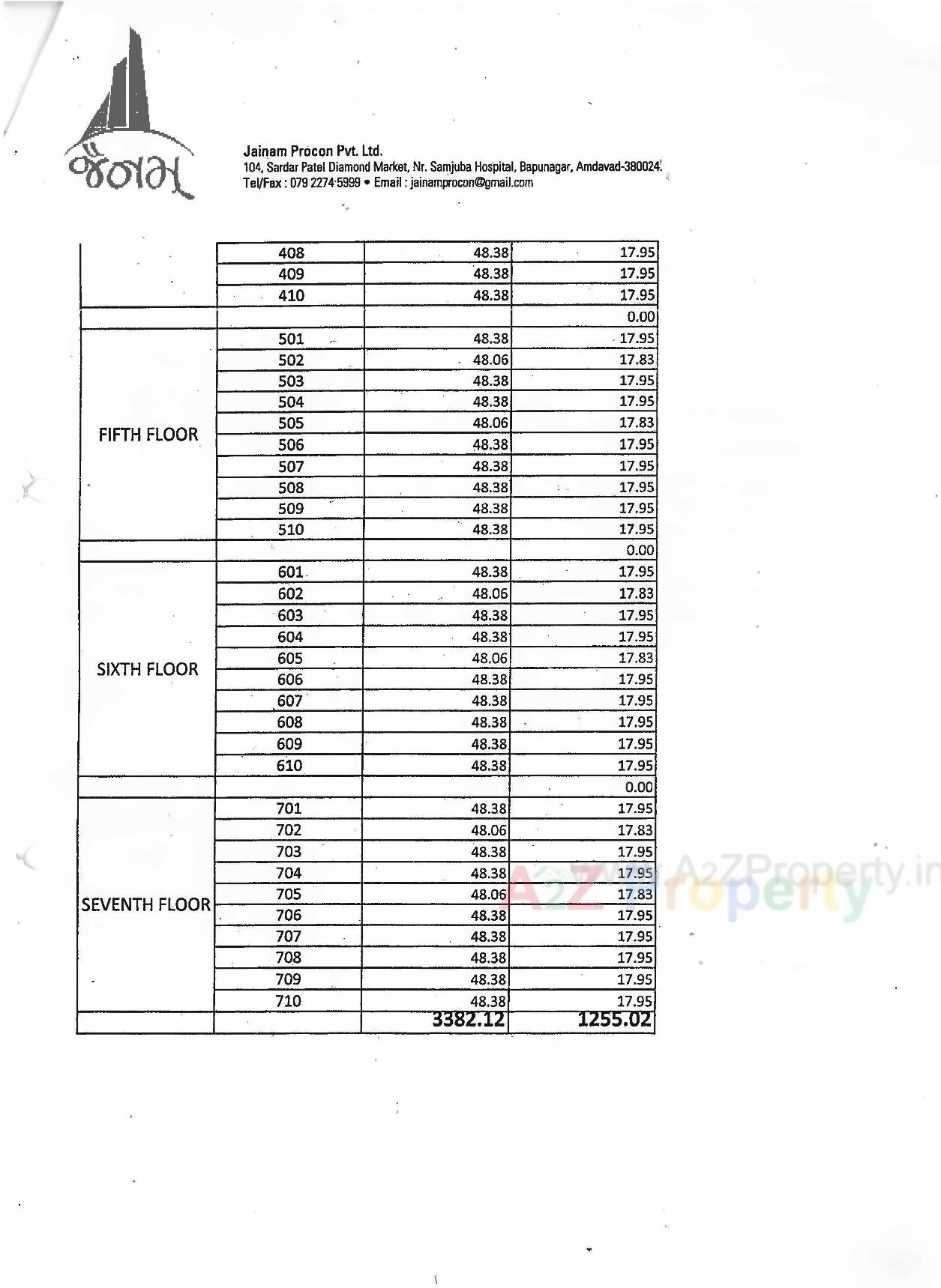  of real estate project Jainam City located at Ramol, Ahmedabad, Gujarat