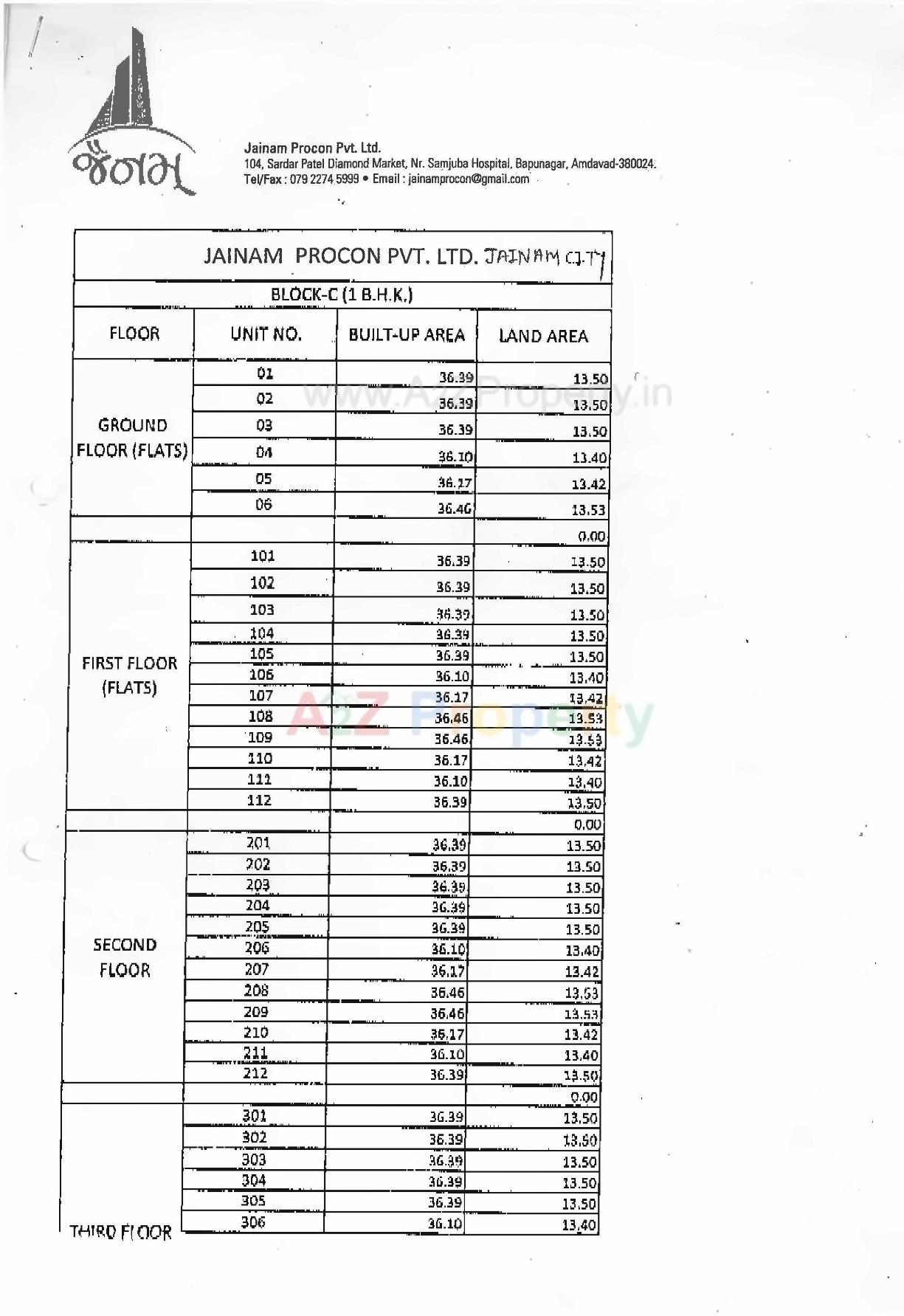  of real estate project Jainam City located at Ramol, Ahmedabad, Gujarat