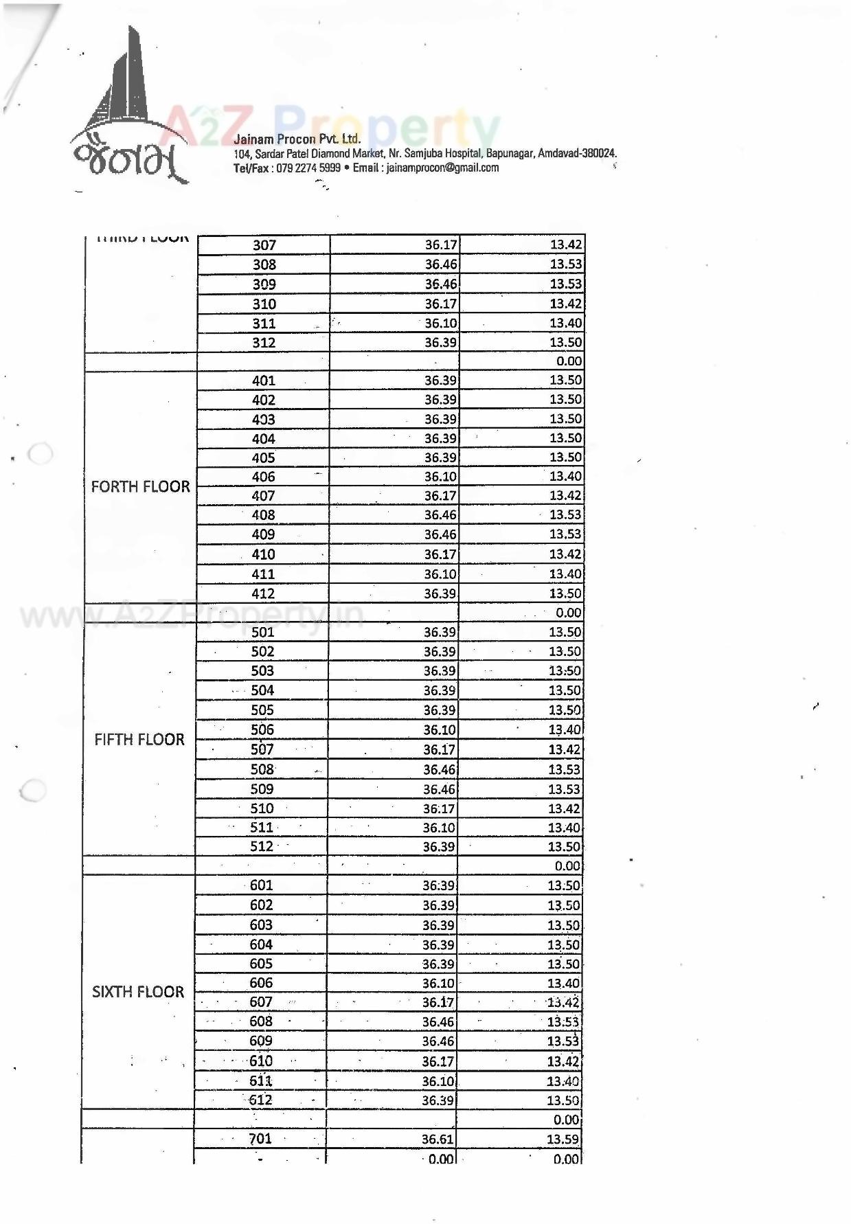  of real estate project Jainam City located at Ramol, Ahmedabad, Gujarat