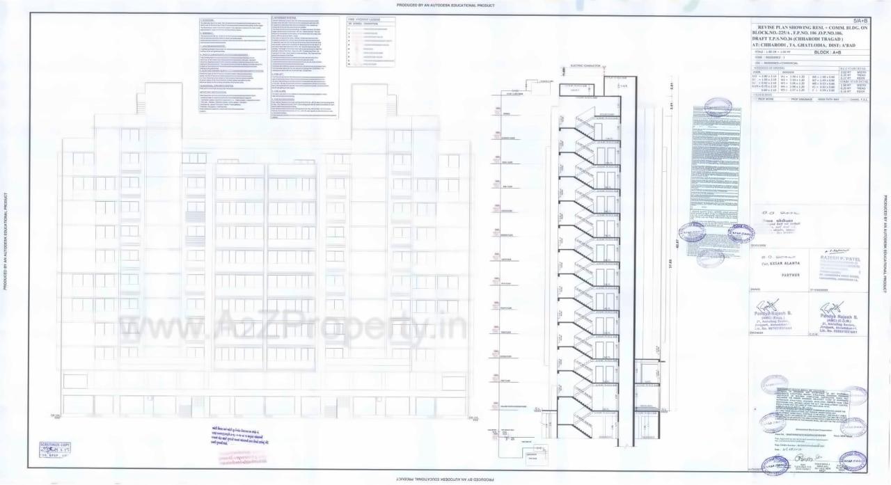 Layout of real estate project Kesar Alanta located at Chharodi, Ahmedabad, Gujarat