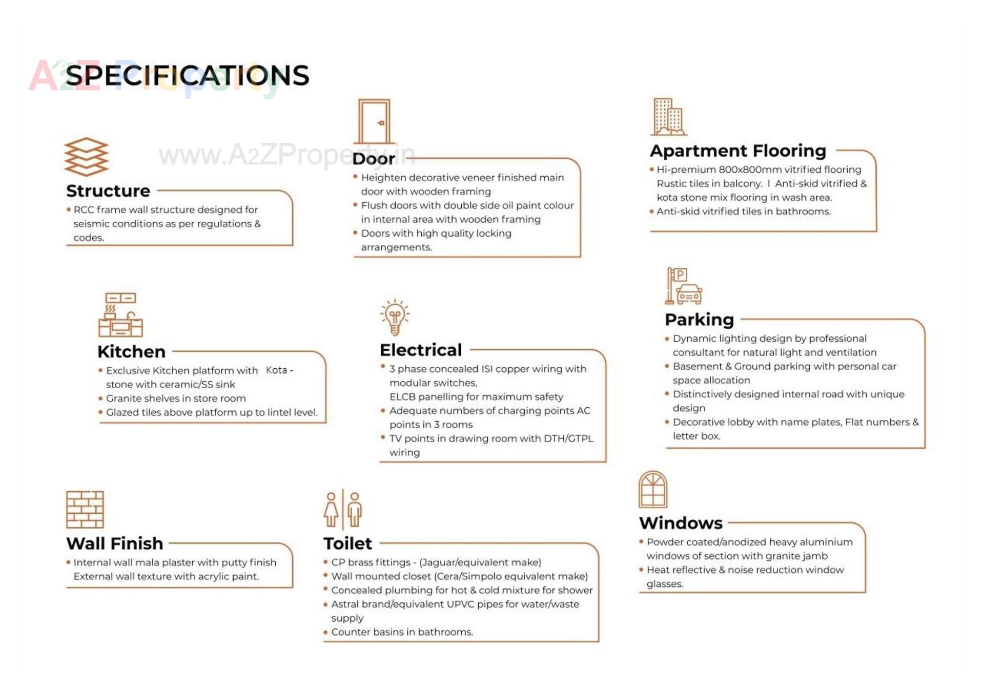  of real estate project Keshar Kadam located at Thaltej, Ahmedabad, Gujarat