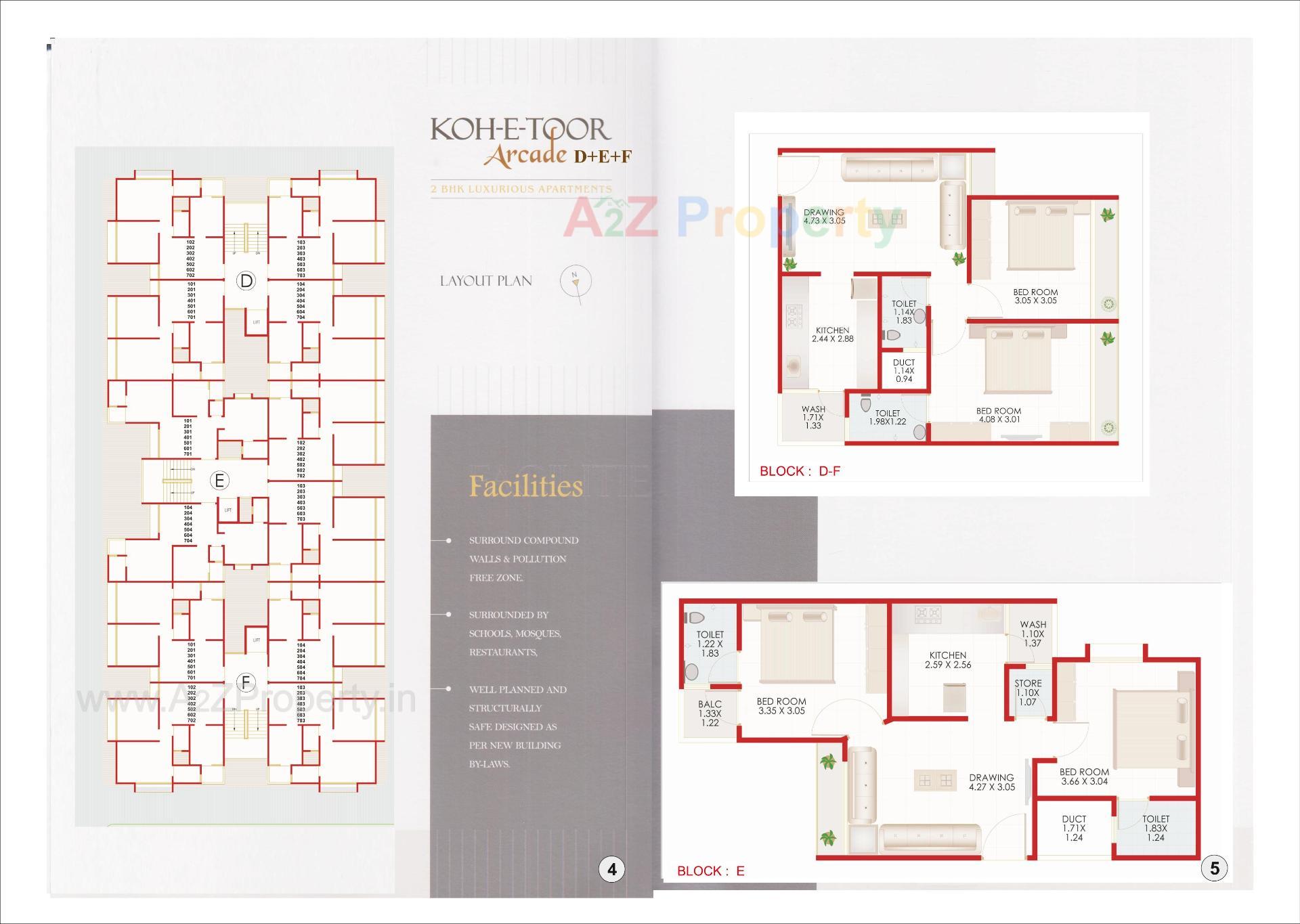 Layout of real estate project Koh E Toor Arcade D+e+f located at Sarkhej, Ahmedabad, Gujarat