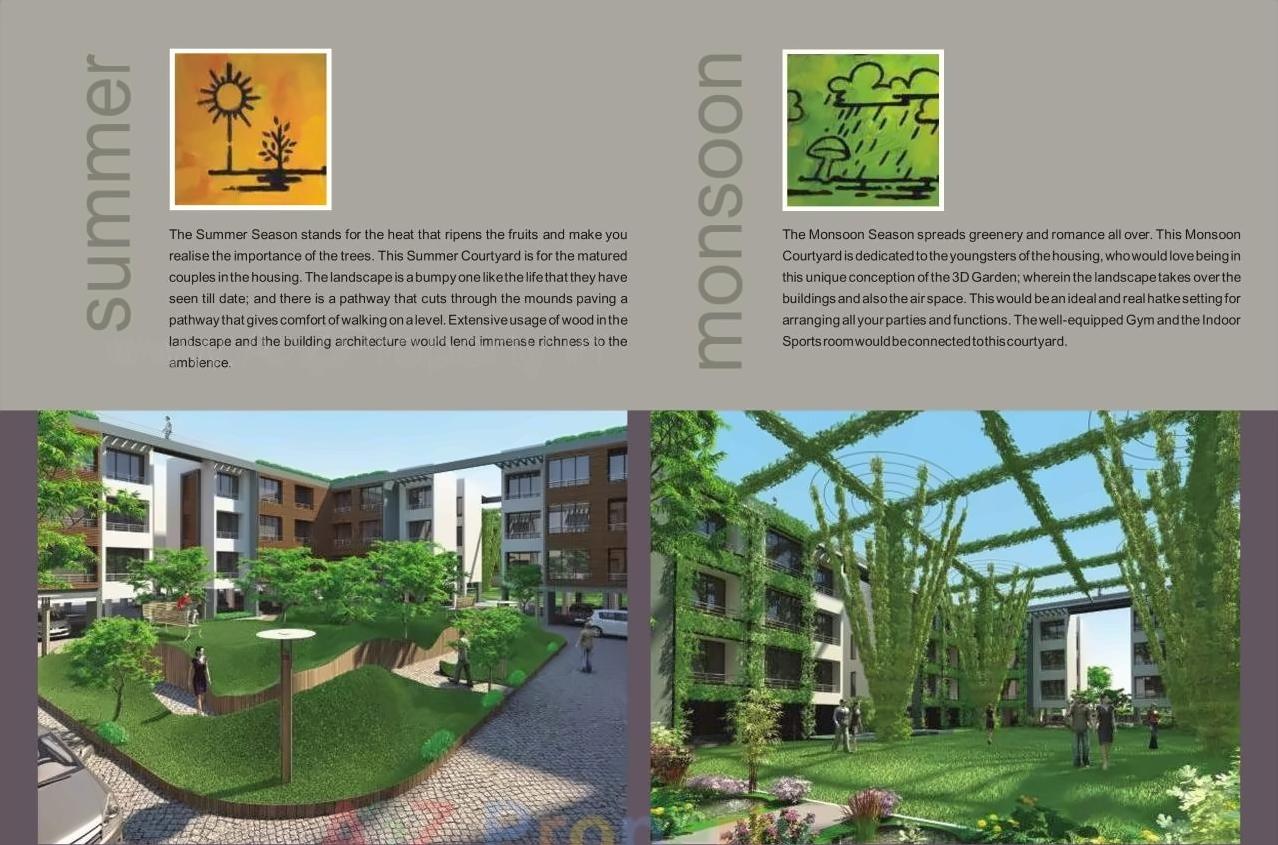 3D Elevation of real estate project Kp Courtyard located at Sanathal, Ahmedabad, Gujarat