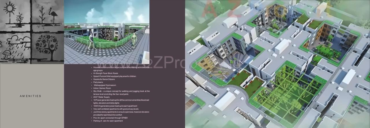  of real estate project Kp Courtyard located at Sanathal, Ahmedabad, Gujarat