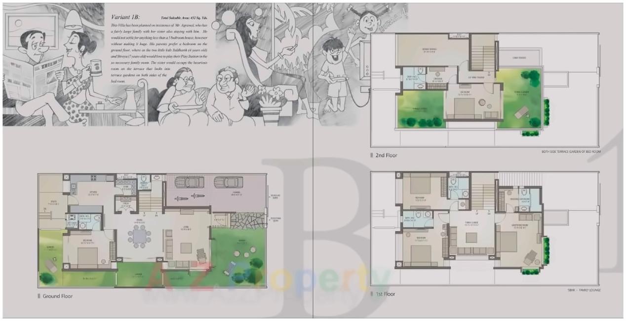 Layout of real estate project Kp Villas located at Sanathal, Ahmedabad, Gujarat