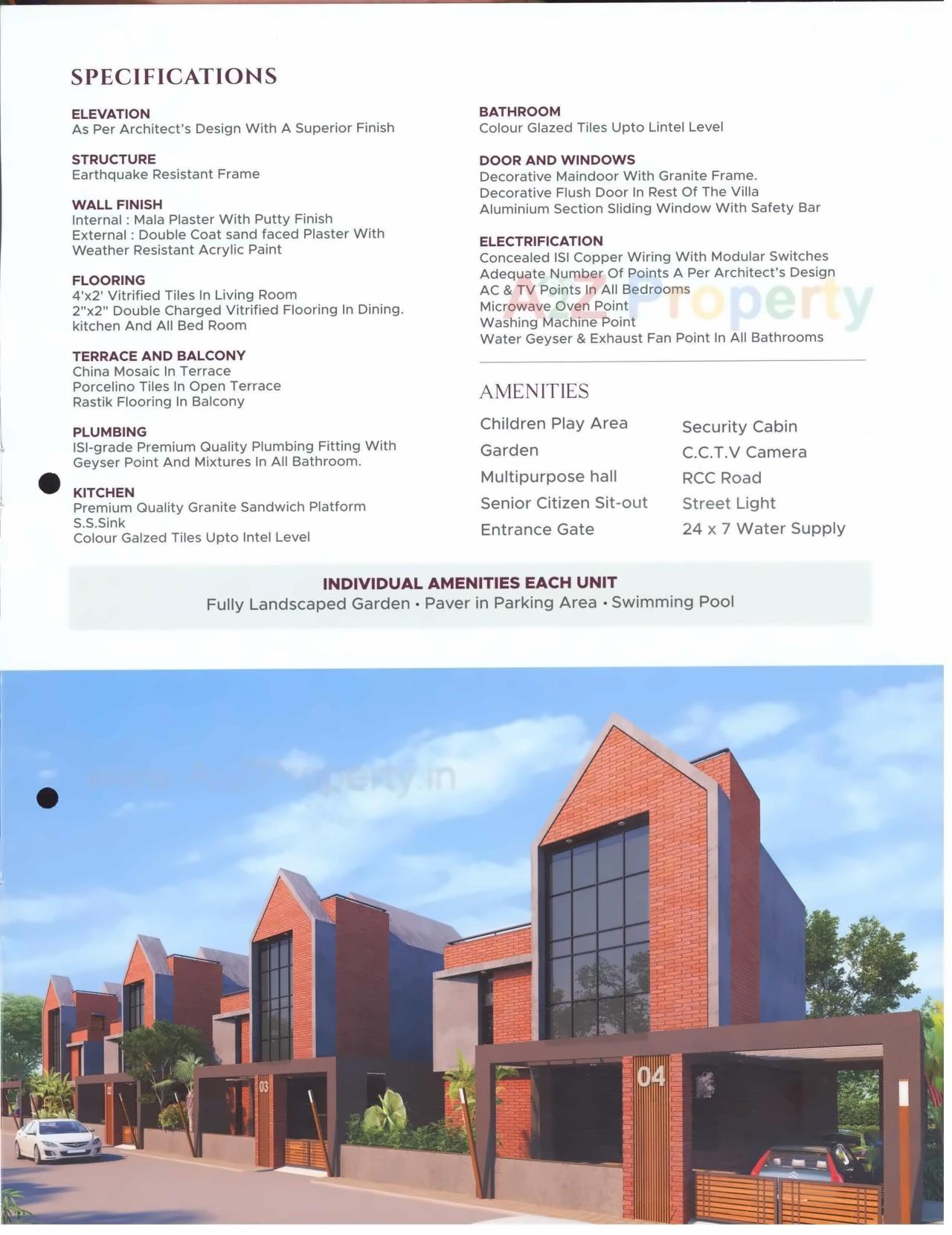  of real estate project Krisha Farms located at Raska, Ahmedabad, Gujarat