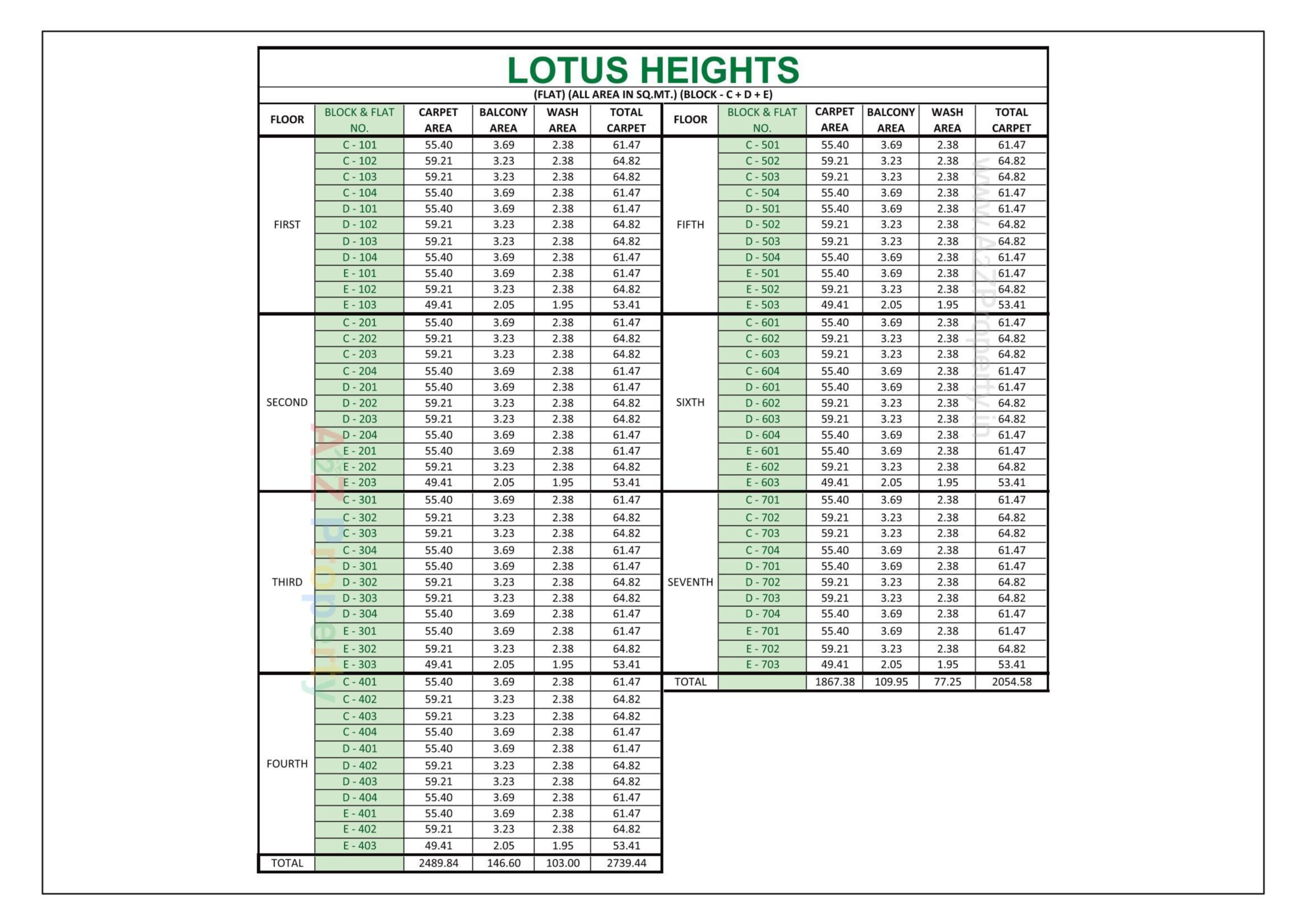 Layout of real estate project Lotus Heights located at Vatva-1, Ahmedabad, Gujarat