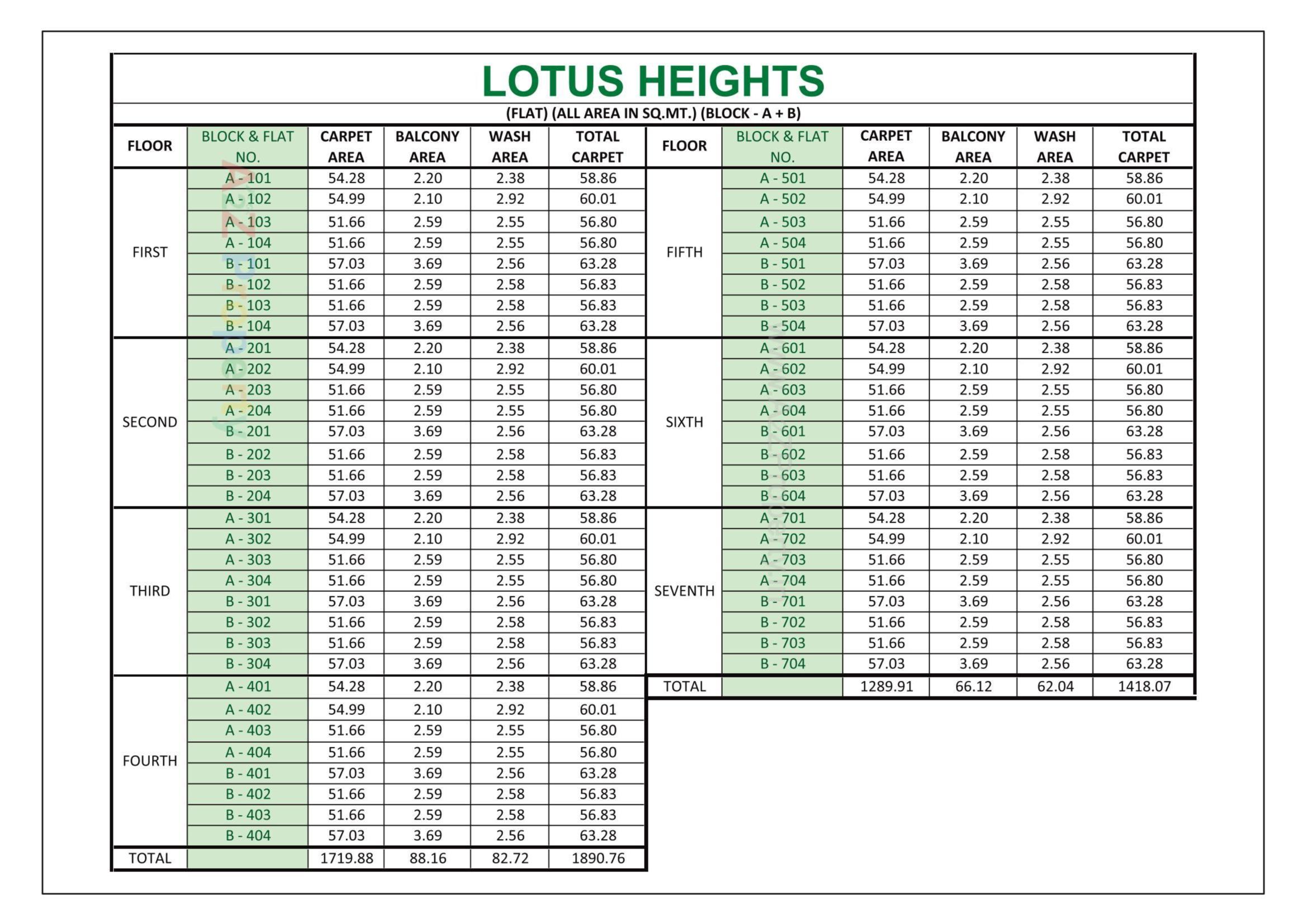 Layout of real estate project Lotus Heights located at Vatva-1, Ahmedabad, Gujarat