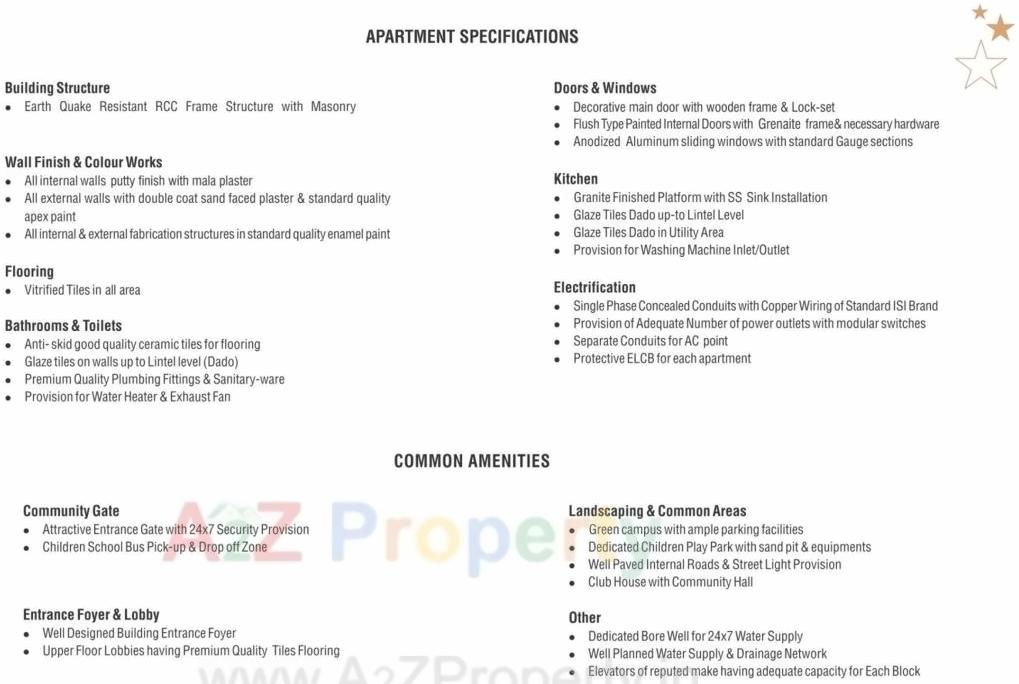  of real estate project Mahadev Residency located at Ramol, Ahmedabad, Gujarat