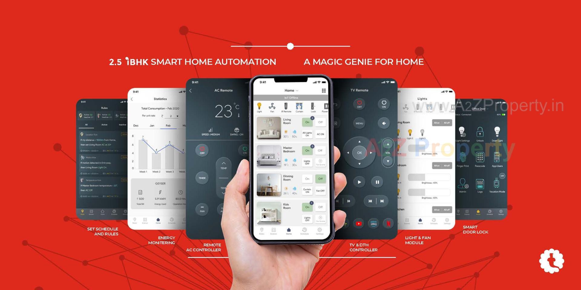 Layout of real estate project Malabar County located at Tragad, Ahmedabad, Gujarat