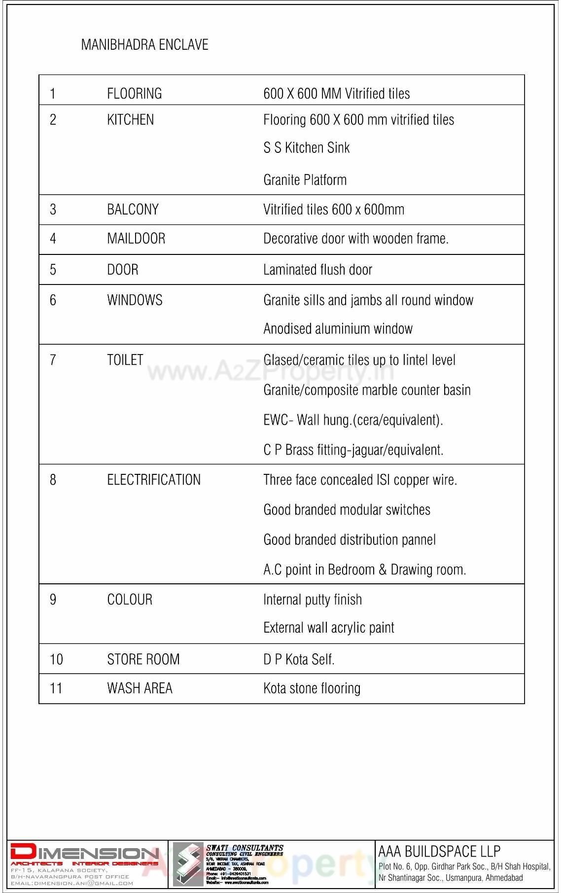  of real estate project Manibhadra Enclave located at Vadaj, Ahmedabad, Gujarat
