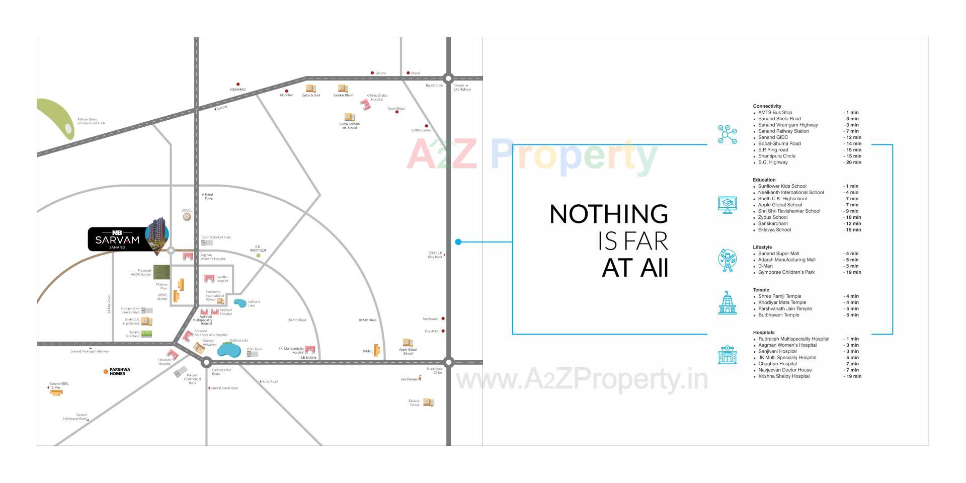  of real estate project N B Sarvam located at Sanand, Ahmedabad, Gujarat