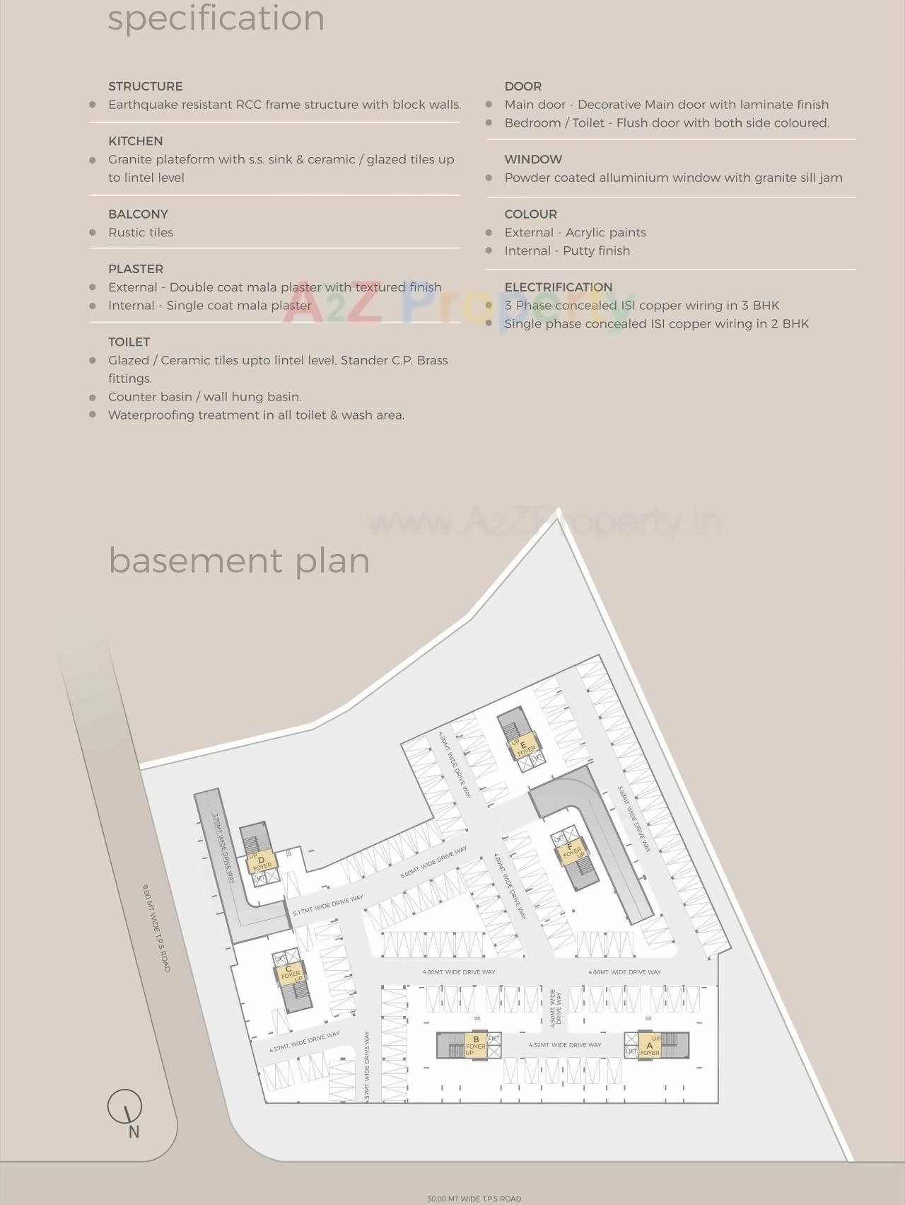 Project Specifications