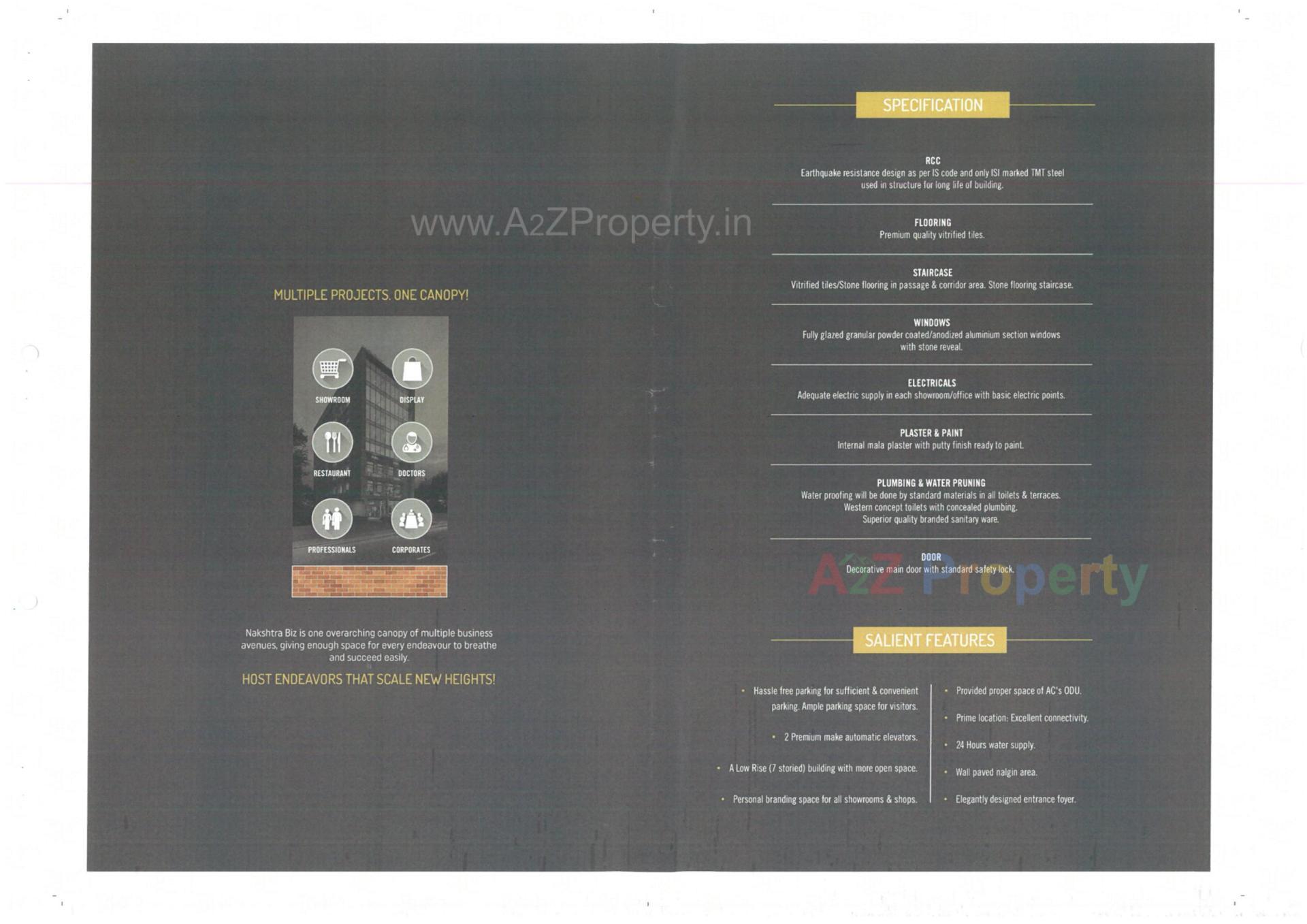  of real estate project Nakshatra Biz located at Ahmedabad, Ahmedabad, Gujarat