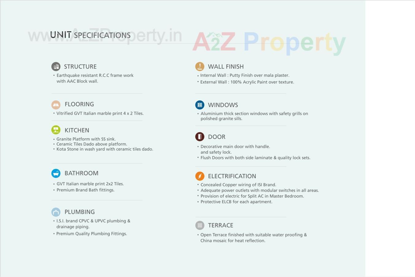  of real estate project Naroda Sky located at Hanspura, Ahmedabad, Gujarat