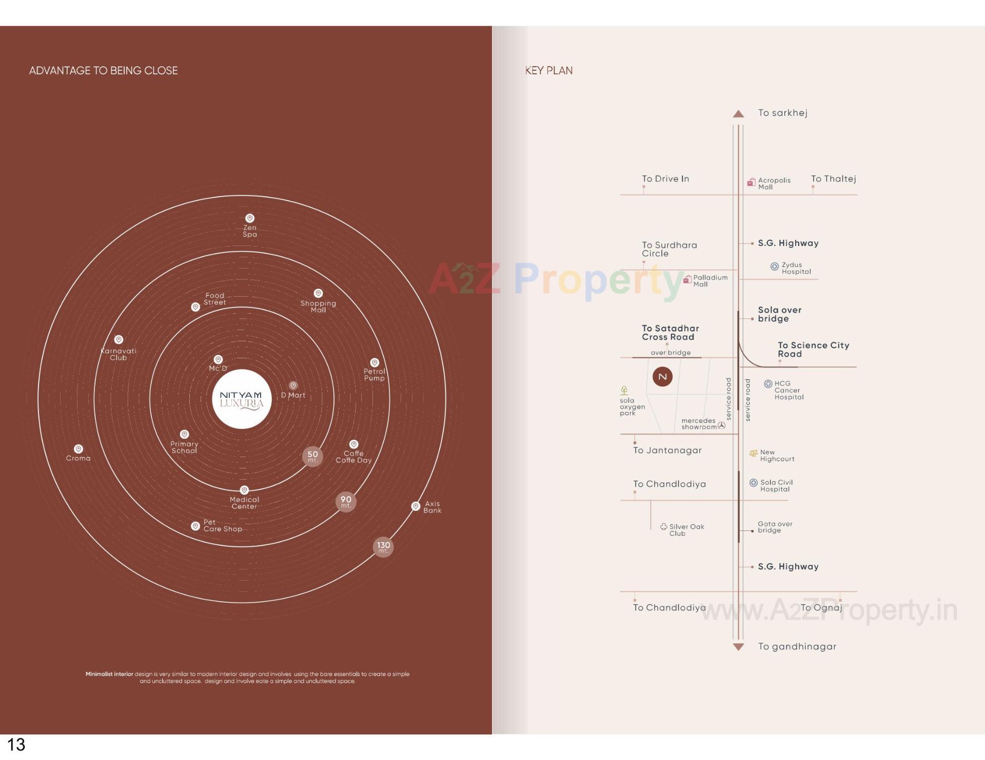  of real estate project Nityam Luxuria located at Ghatlodia, Ahmedabad, Gujarat