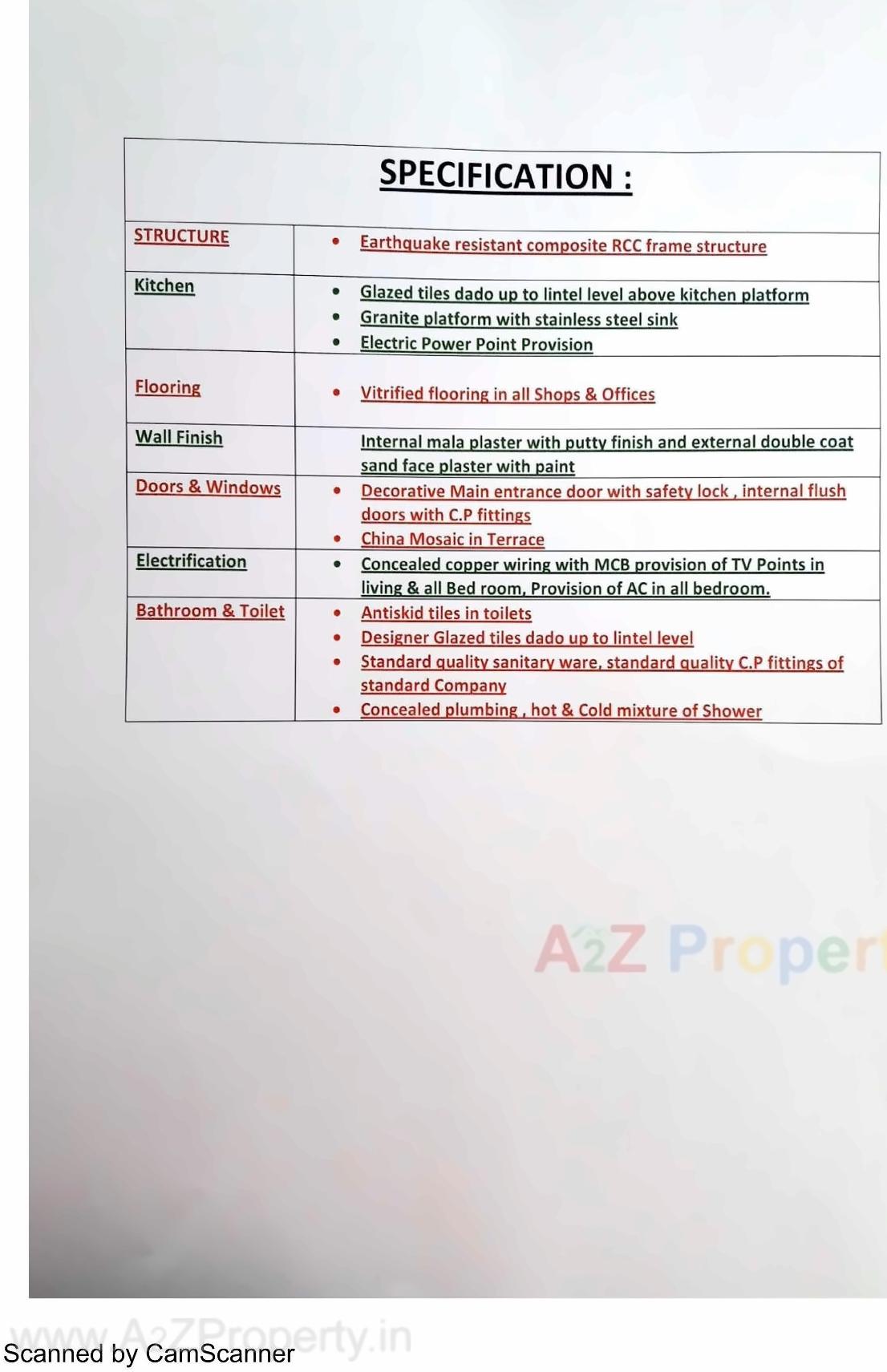  of real estate project Northview Co Op  Housing Society Ltd located at Kocharab, Ahmedabad, Gujarat