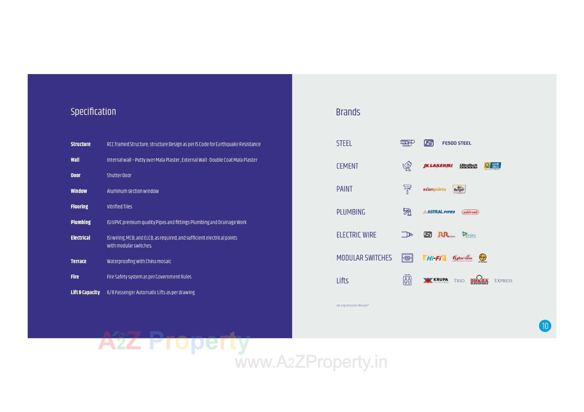  of real estate project One Plus Business Point located at Hanspura, Ahmedabad, Gujarat