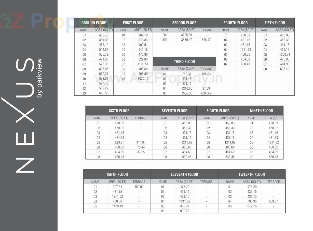  of real estate project Parkview Nexus located at Ghatlodiya, Ahmedabad, Gujarat