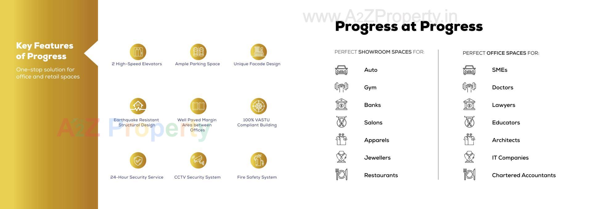  of real estate project Petal Progress located at Chandkheda, Ahmedabad, Gujarat
