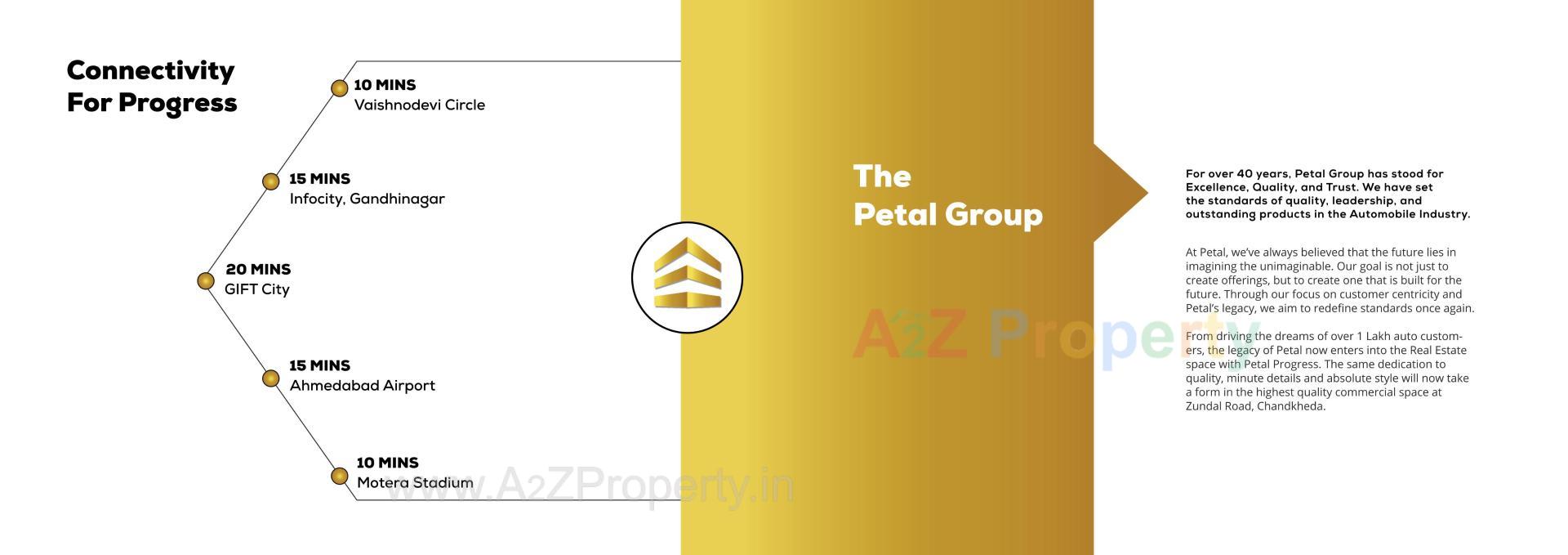  of real estate project Petal Progress located at Chandkheda, Ahmedabad, Gujarat