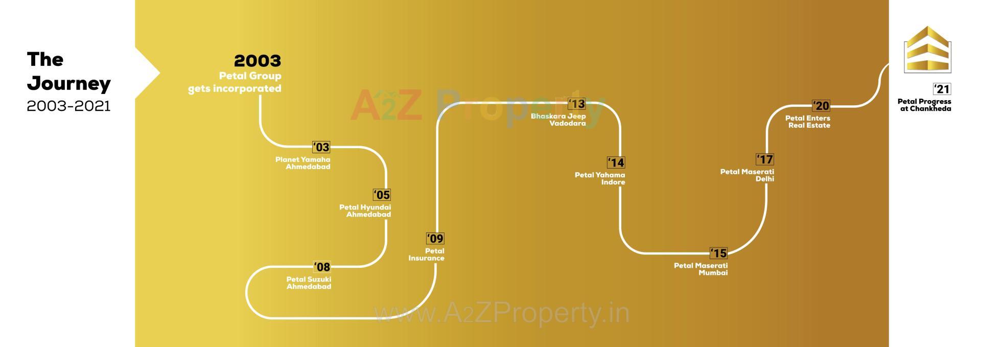  of real estate project Petal Progress located at Chandkheda, Ahmedabad, Gujarat