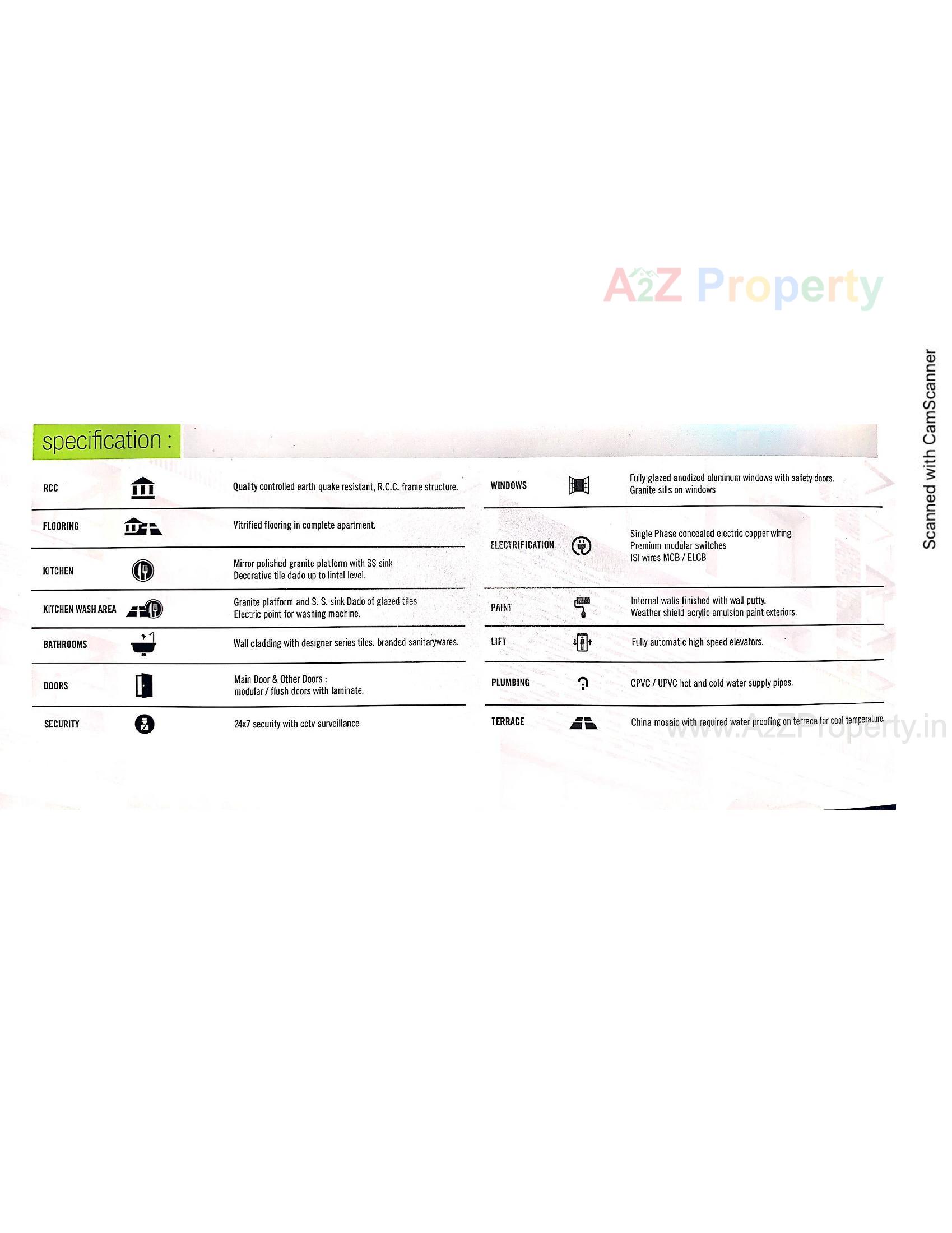  of real estate project Pramukh Avenue located at Maninagar, Ahmedabad, Gujarat