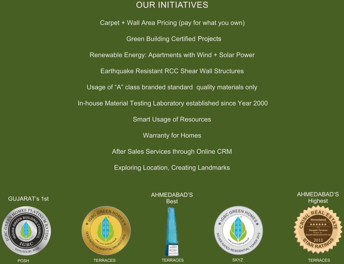 Project Specifications