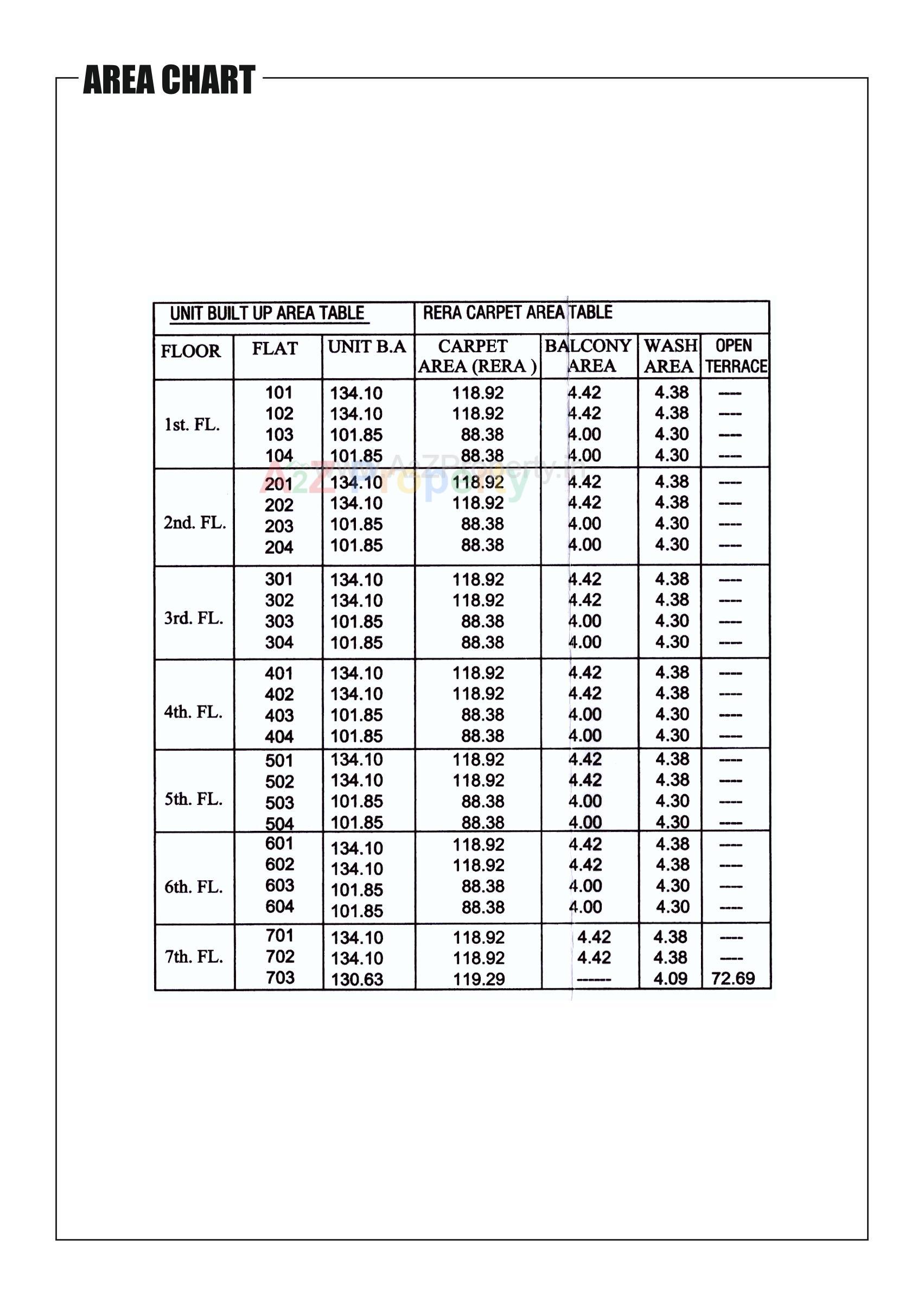 Layout of real estate project Rajal Apartment located at Shekha[shekhpur, Ahmedabad, Gujarat