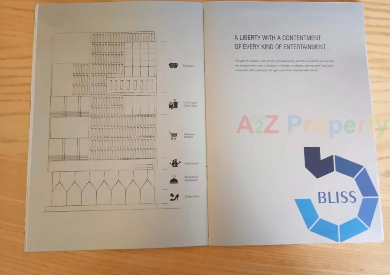 Layout of real estate project Rajyash Rise located at City, Ahmedabad, Gujarat