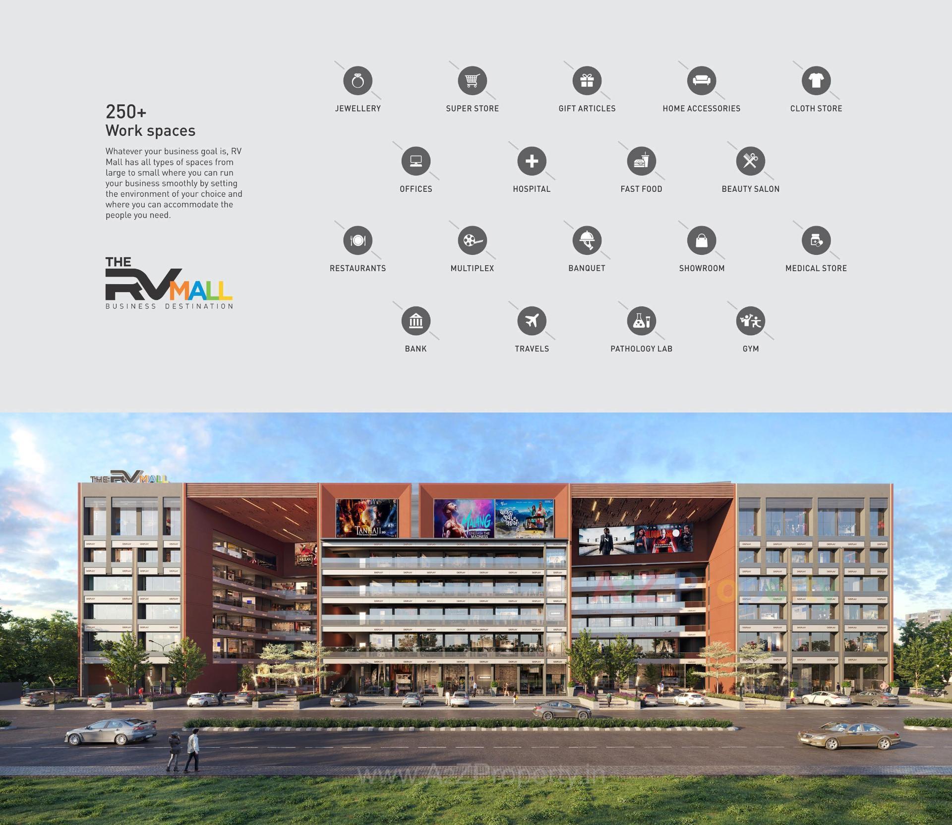  of real estate project Rashmi Vatva Mall (r Mall) located at Ta, Ahmedabad, Gujarat