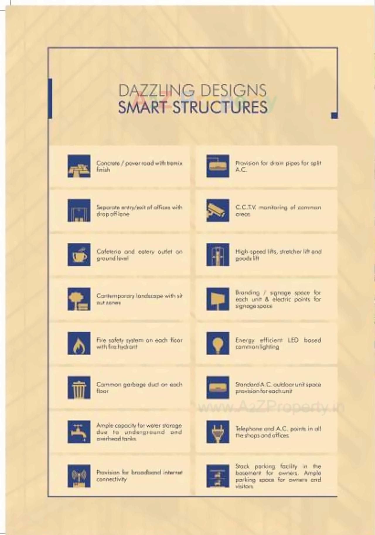 Amenities of Ratnanjali Square