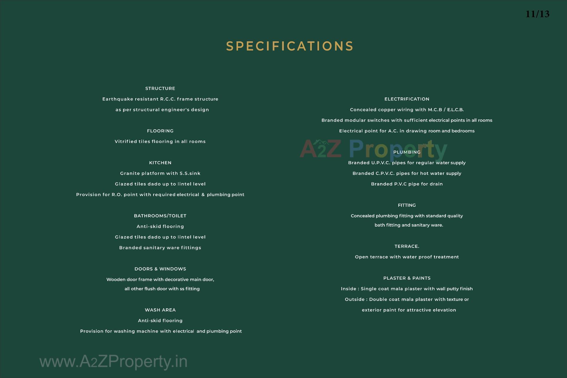  of real estate project Rhythm Aura located at Ghuma, Ahmedabad, Gujarat