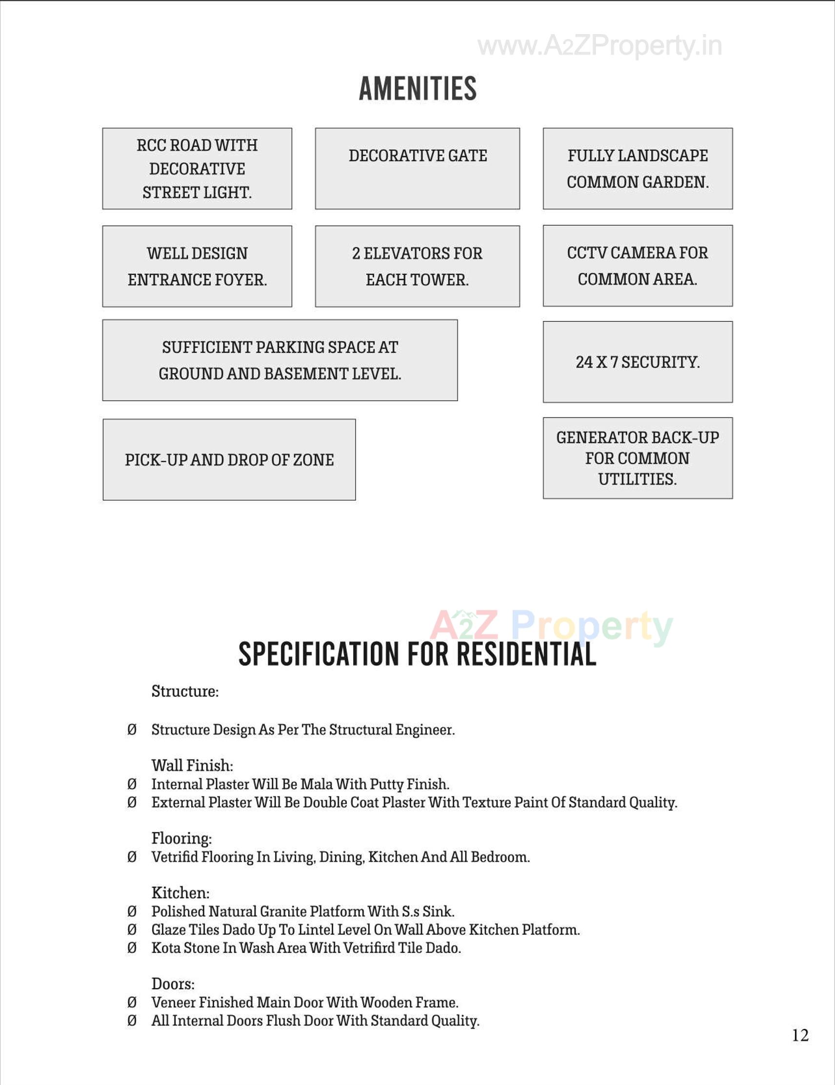  of real estate project Rimkar Infinite located at Sanand, Ahmedabad, Gujarat