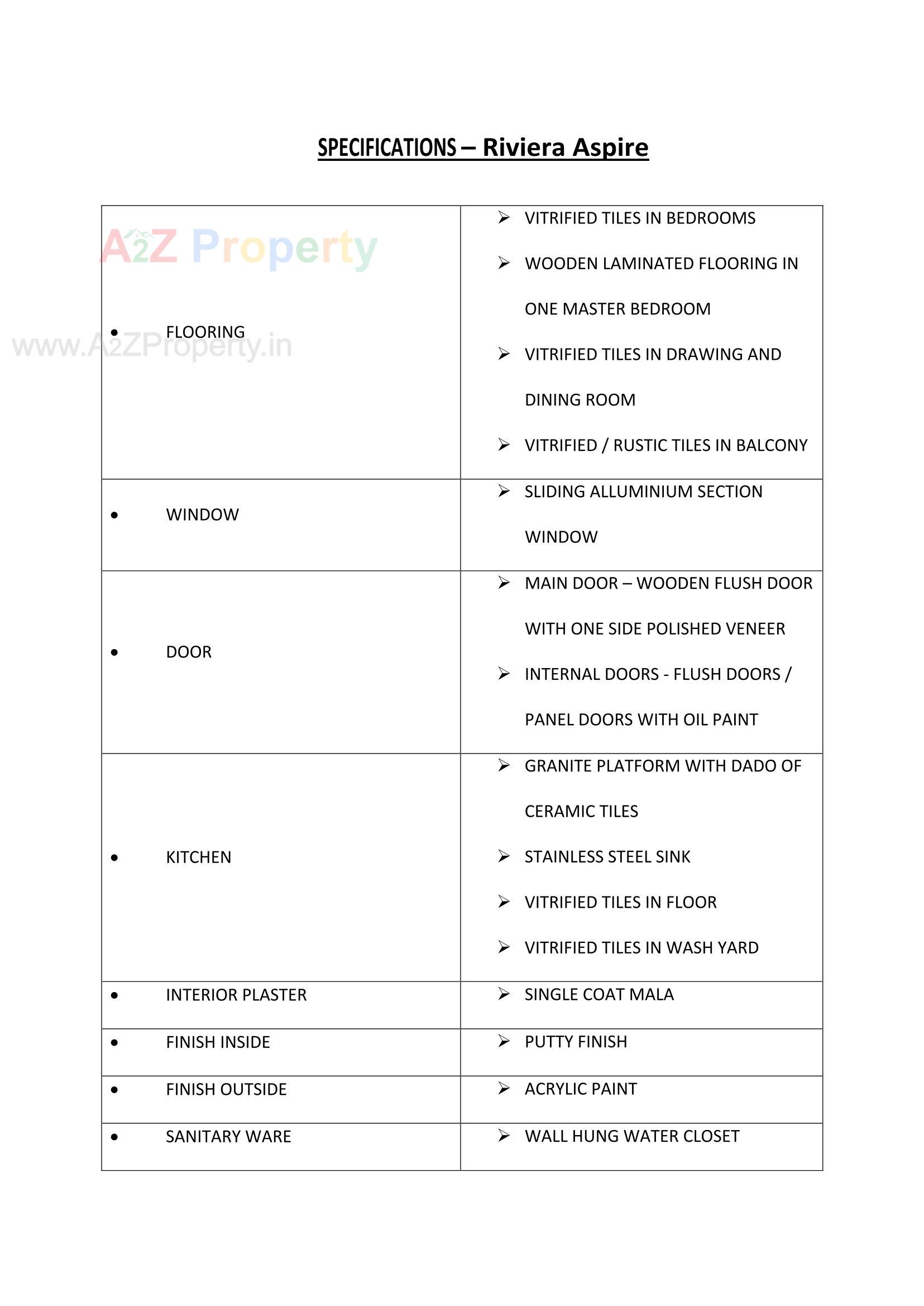 of real estate project Riviera Aspire located at Shela, Ahmedabad, Gujarat