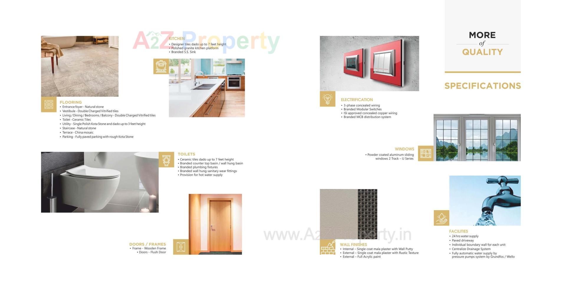  of real estate project Royal Serenity located at Dholka, Ahmedabad, Gujarat
