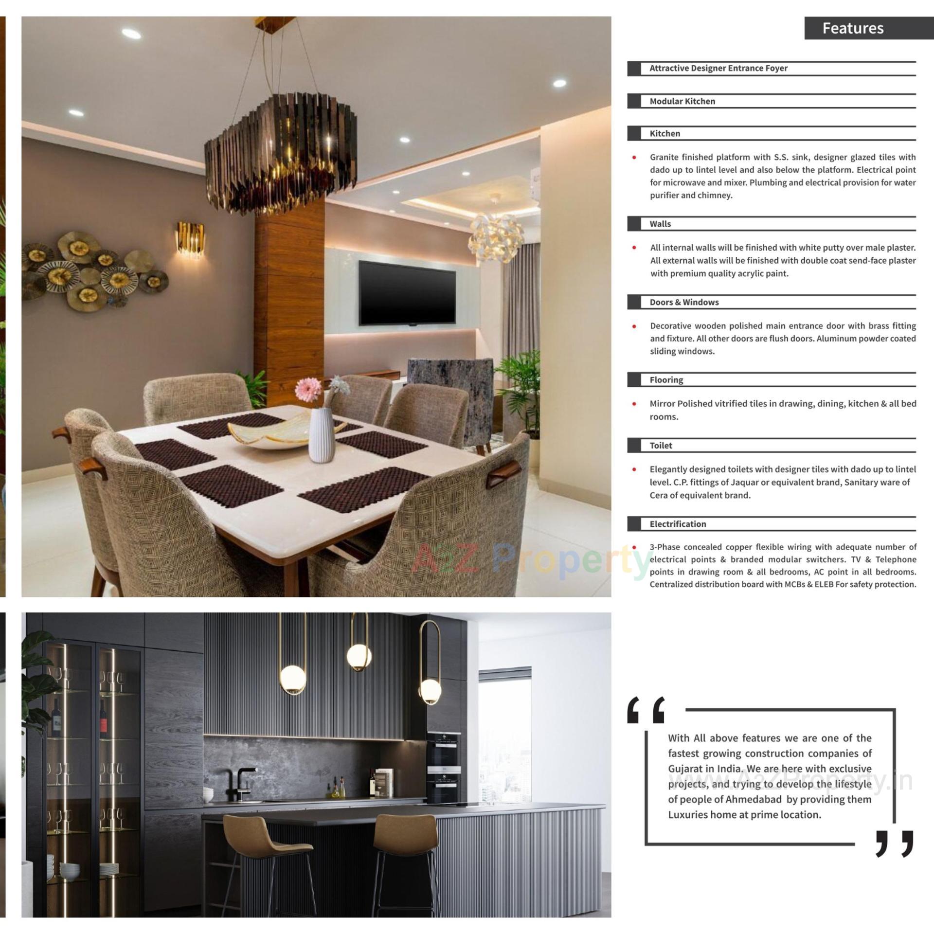 3D Elevation of real estate project Sach located at Maninagar, Ahmedabad, Gujarat