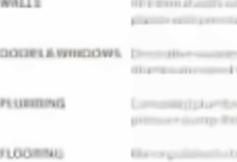 Project Specifications