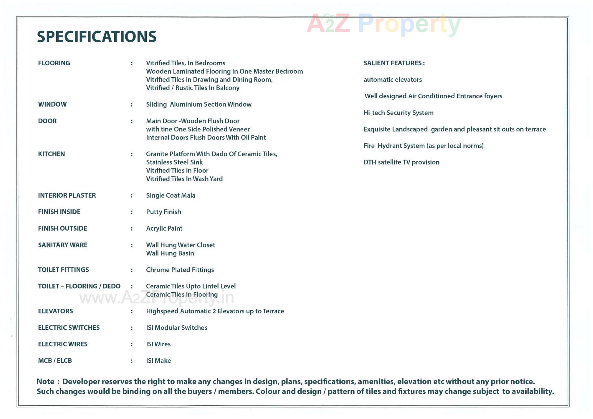  of real estate project Sanidhya located at Changispur, Ahmedabad, Gujarat