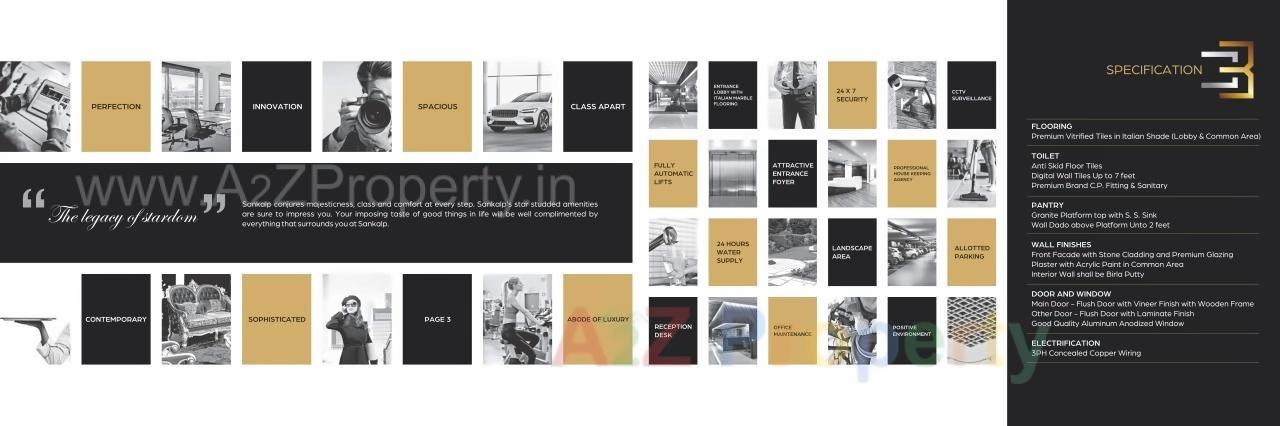  of real estate project Sankalp Square B (i) located at Ahmedabad, Ahmedabad, Gujarat