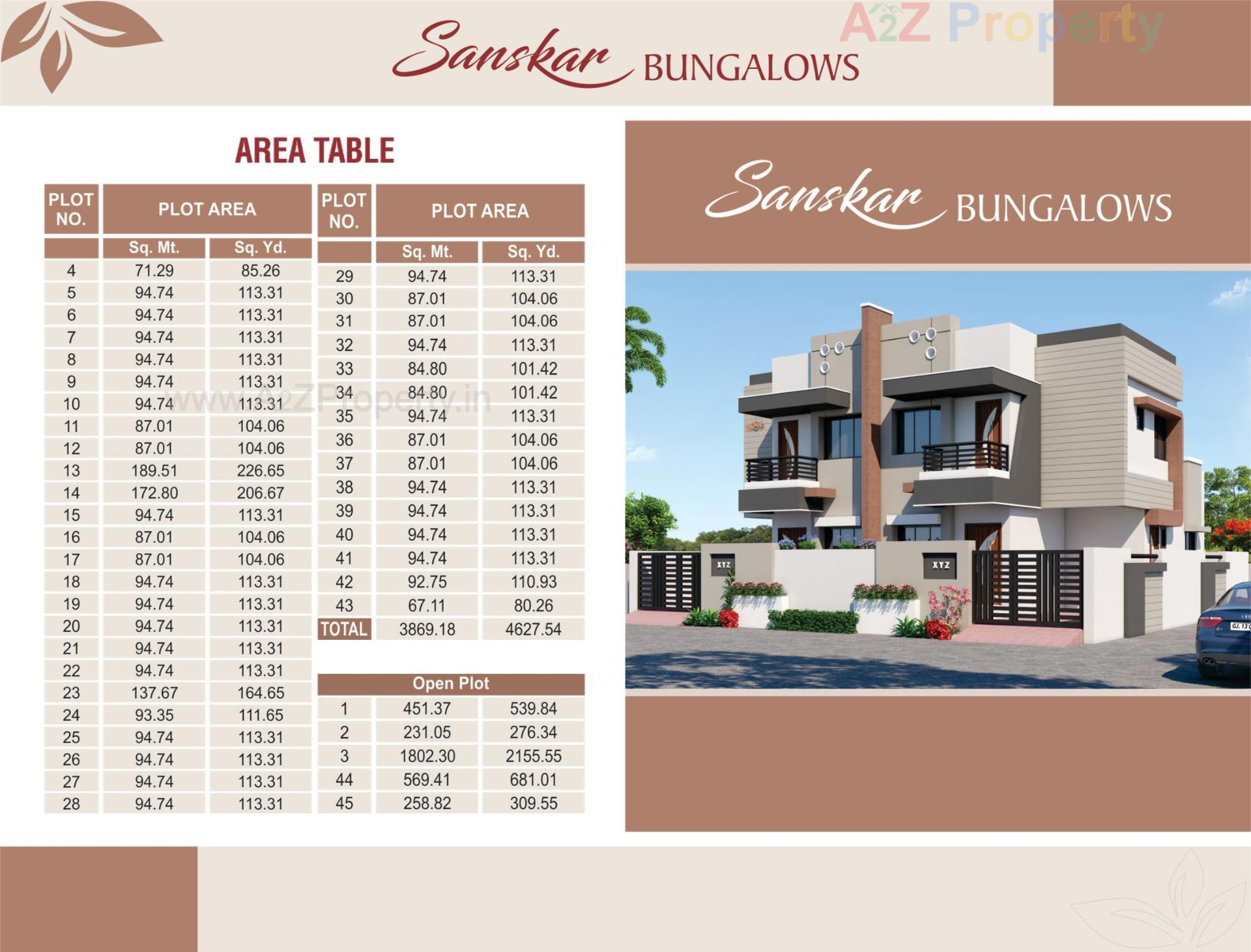  of real estate project Sanskar Bungalows located at Viramgam, Ahmedabad, Gujarat