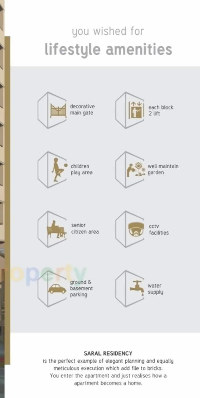 Amenities of Saral Residency