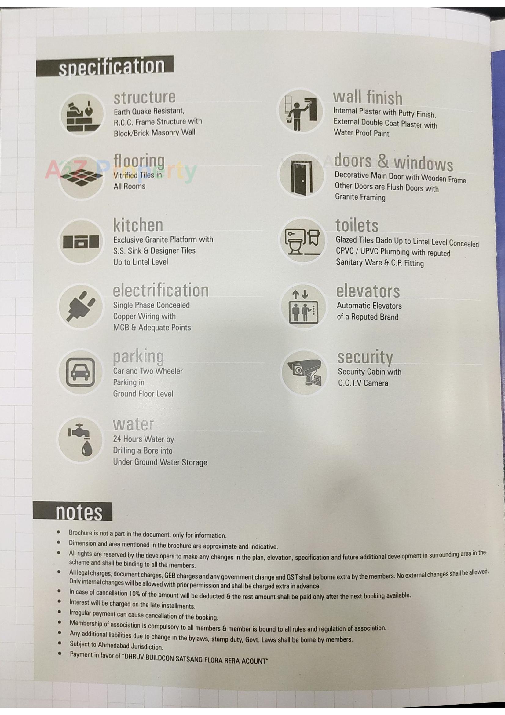  of real estate project Satsang Flora located at Ahmedabad, Ahmedabad, Gujarat