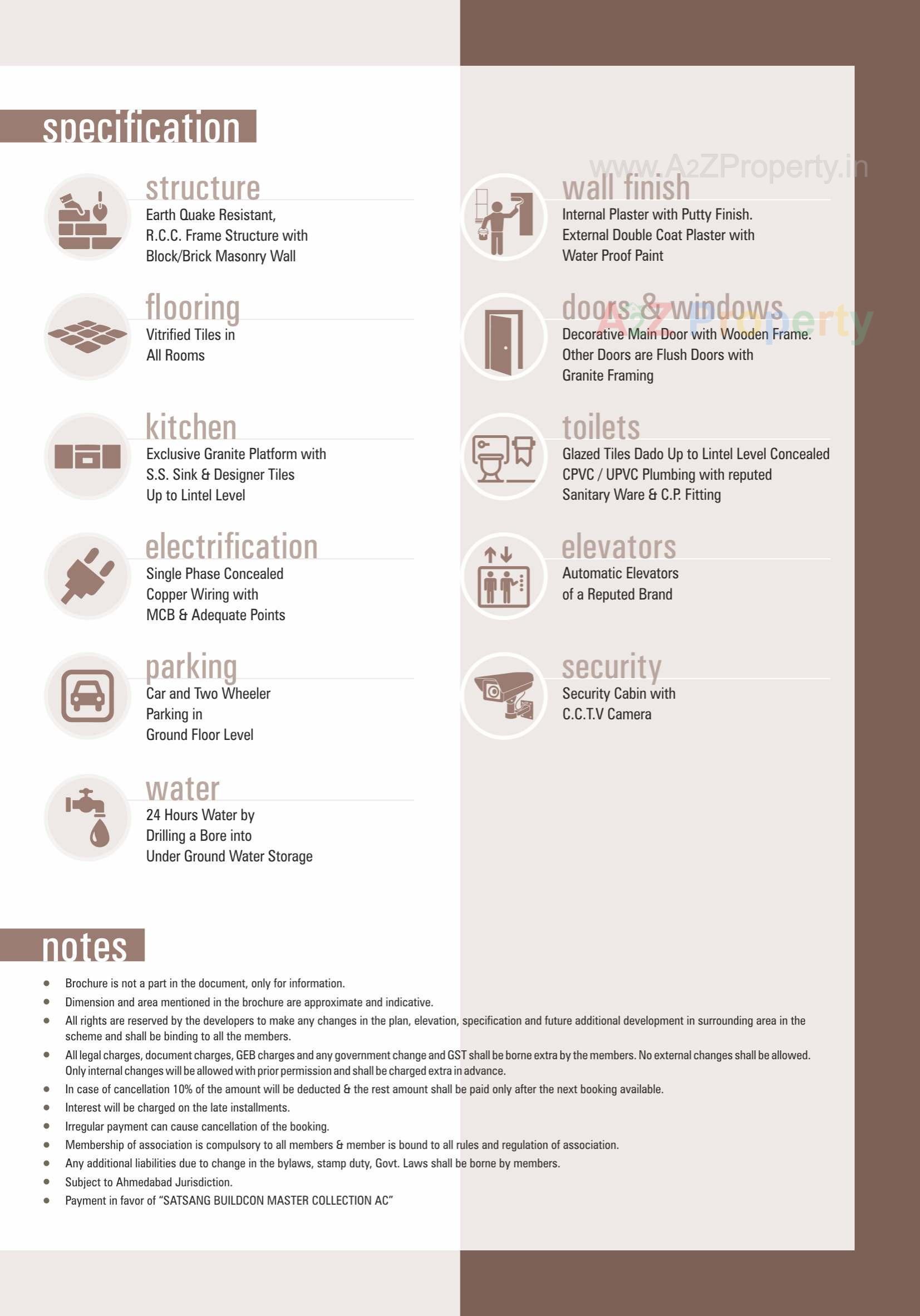  of real estate project Satsang Residency located at Ghuma, Ahmedabad, Gujarat