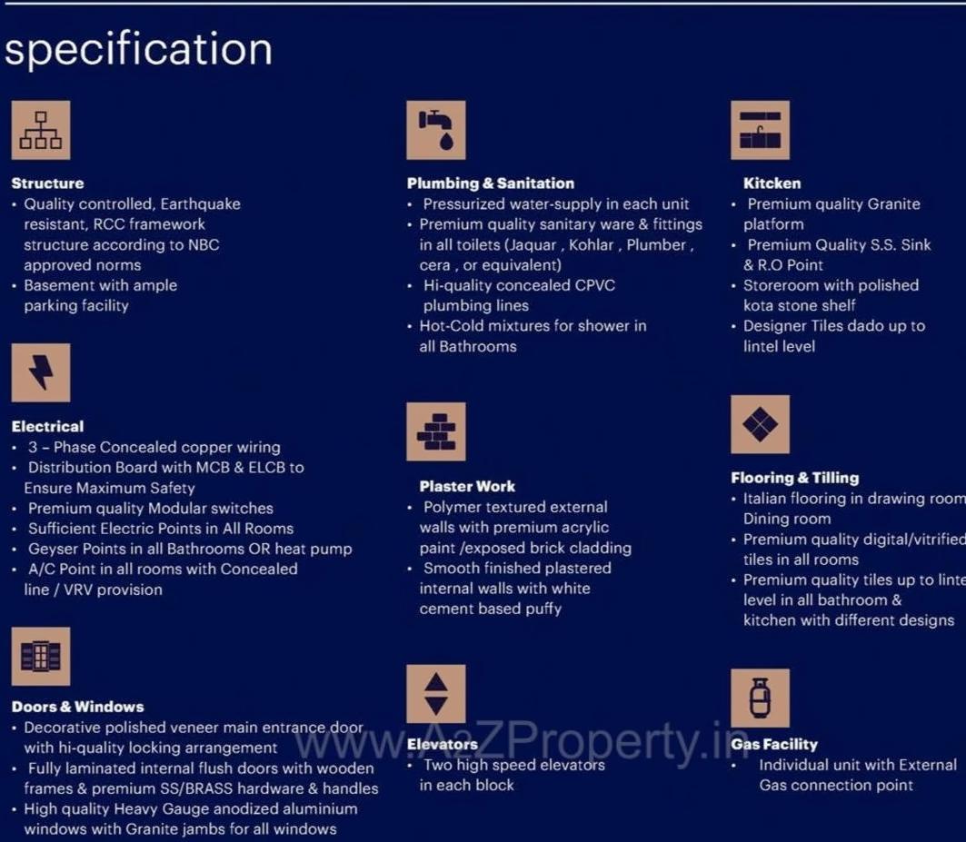 Project Specifications