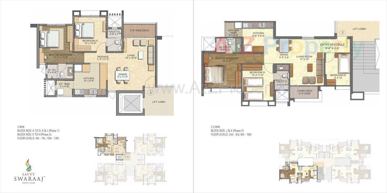 0008 of real estate project Savvy Swaraaj Pragati Ph 2c located at Jagatpur, Ahmedabad, Gujarat