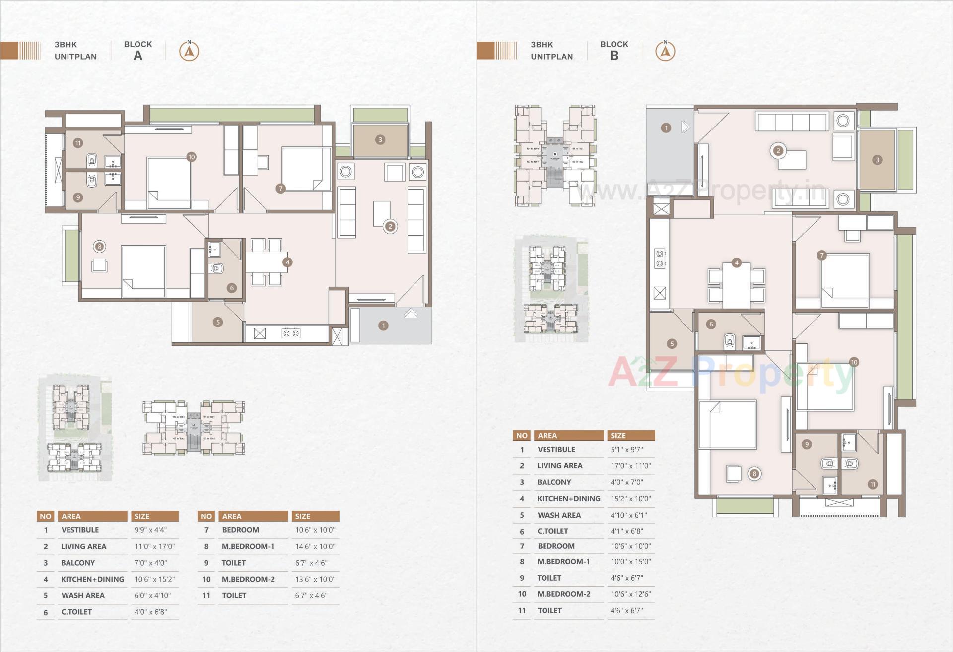 Layout of real estate project Savya Skyz located at Motera, Ahmedabad, Gujarat