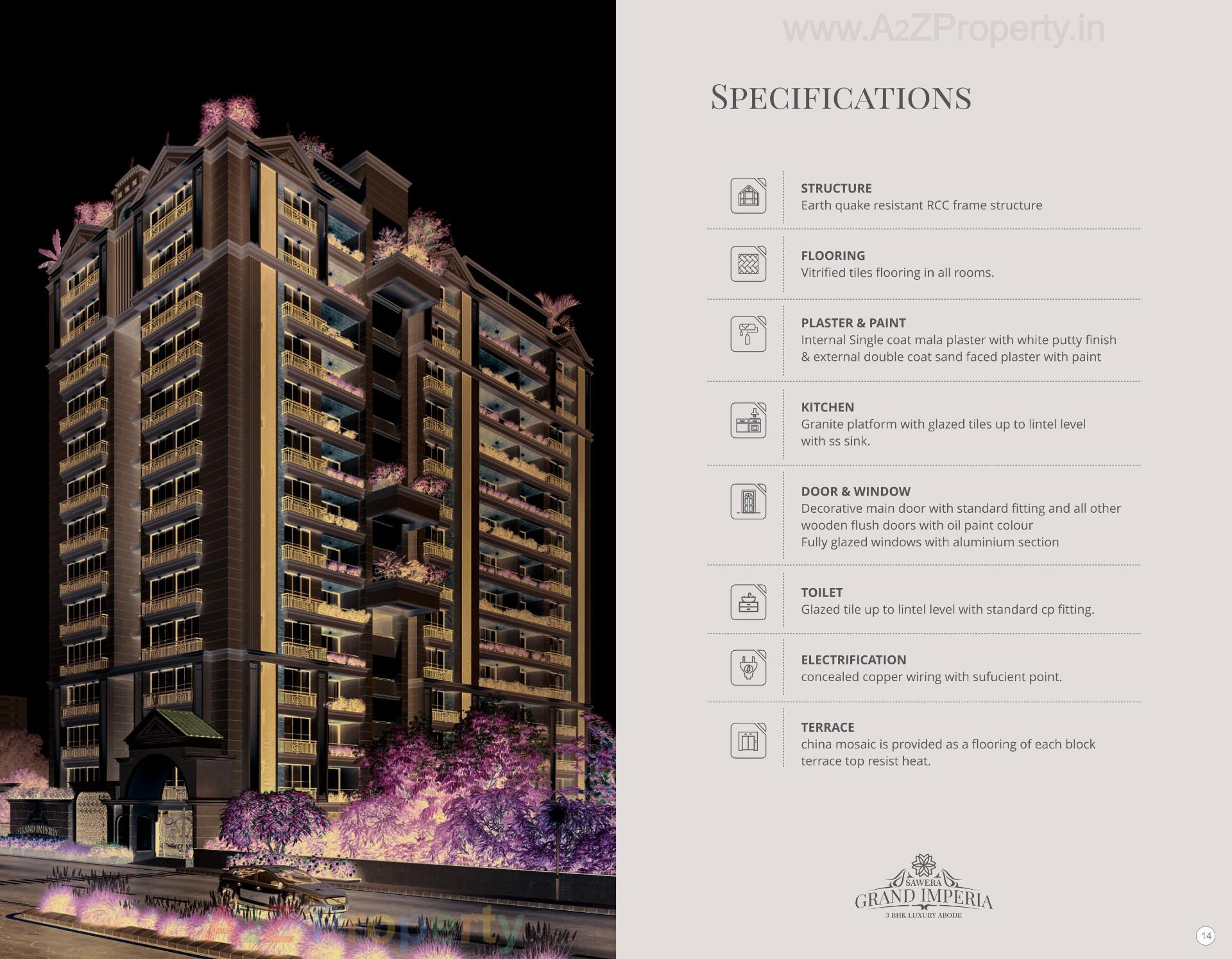  of real estate project Sawera Grand Imperia located at Nikol, Ahmedabad, Gujarat