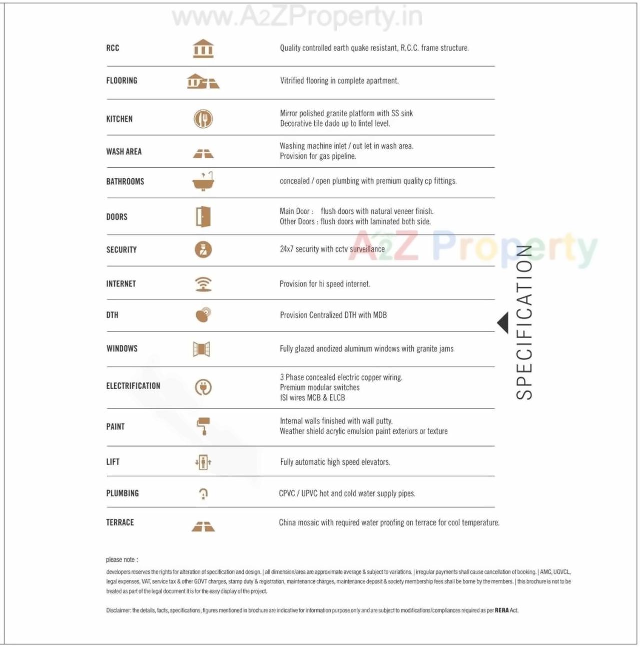 Project Specifications