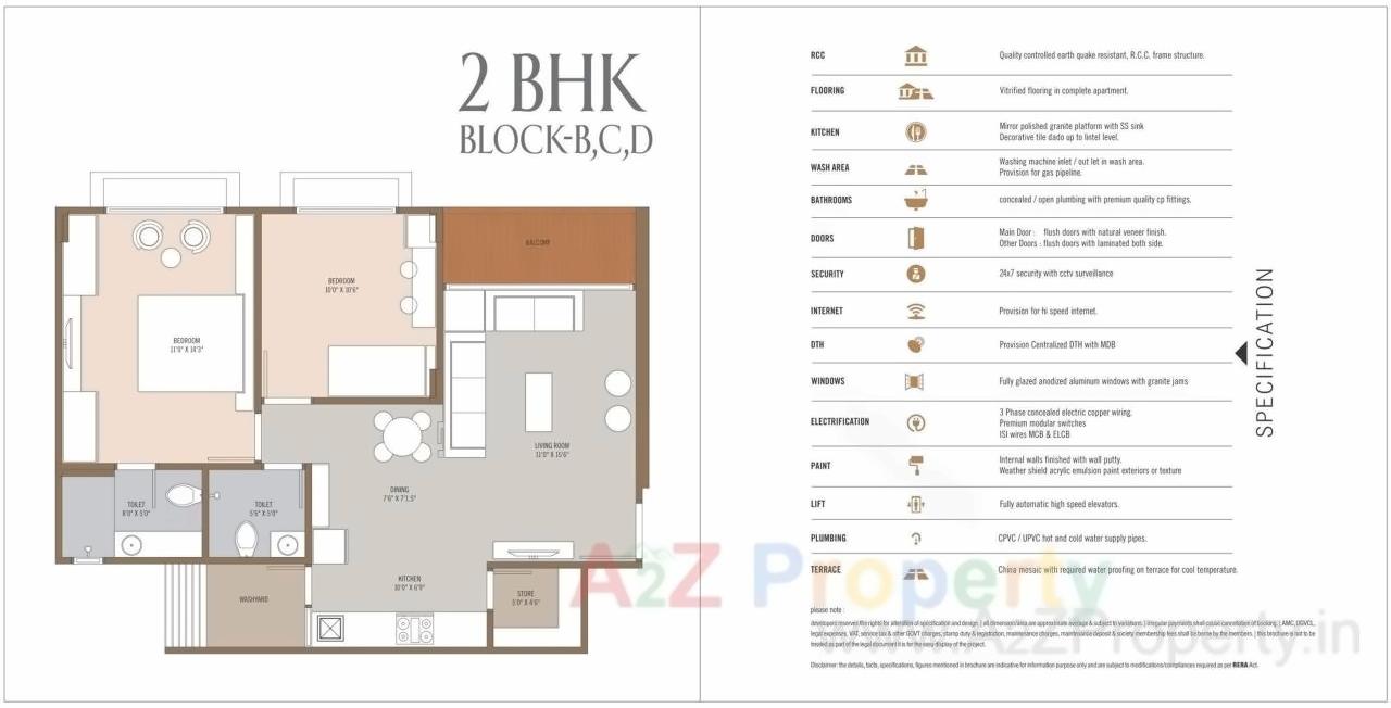 Layout of real estate project Sharan Circle Homes located at Chandkheda, Ahmedabad, Gujarat